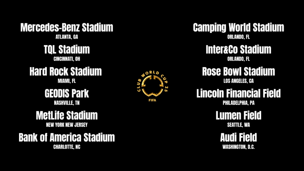 FIFA Club World Cup