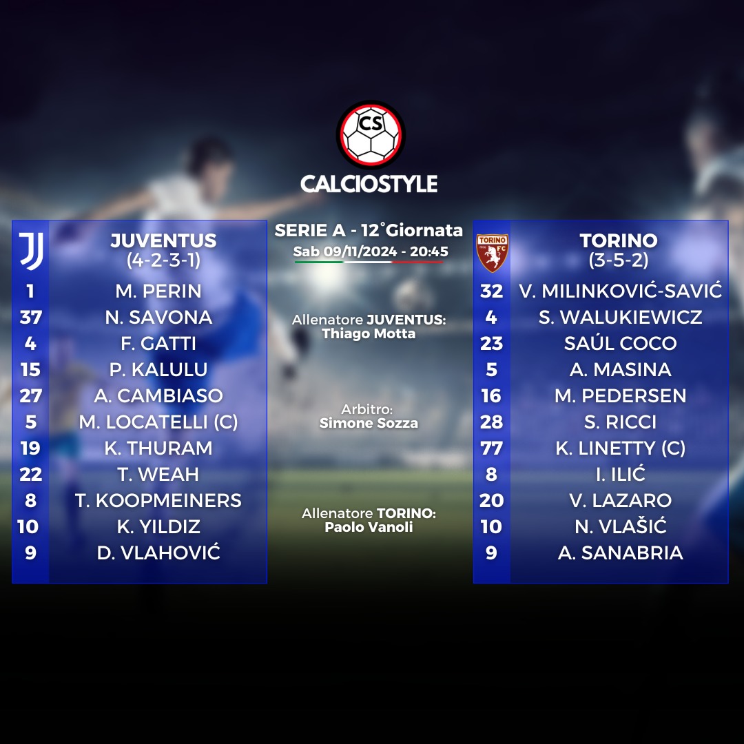Juventus-Torino