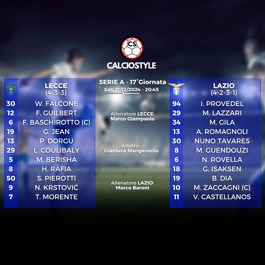 Lecce-Lazio