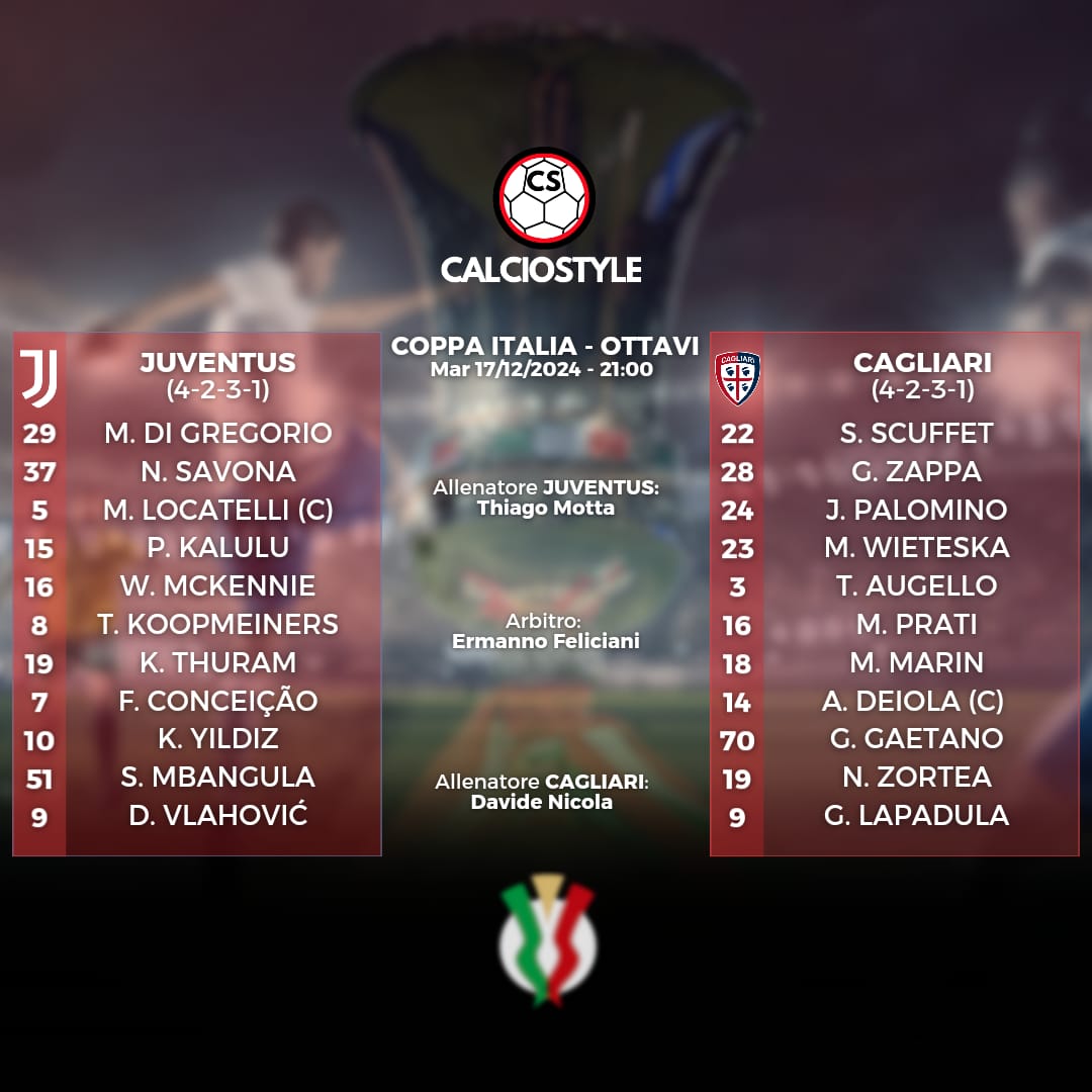 Juventus-Cagliari