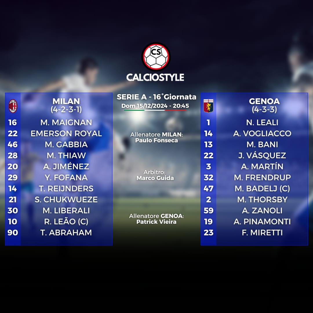 Milan-Genoa