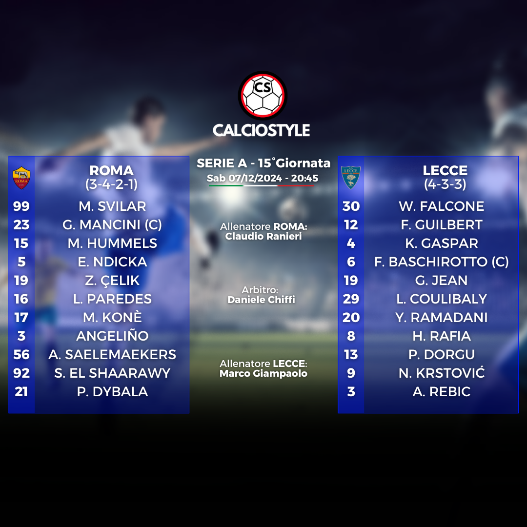 Roma-Lecce