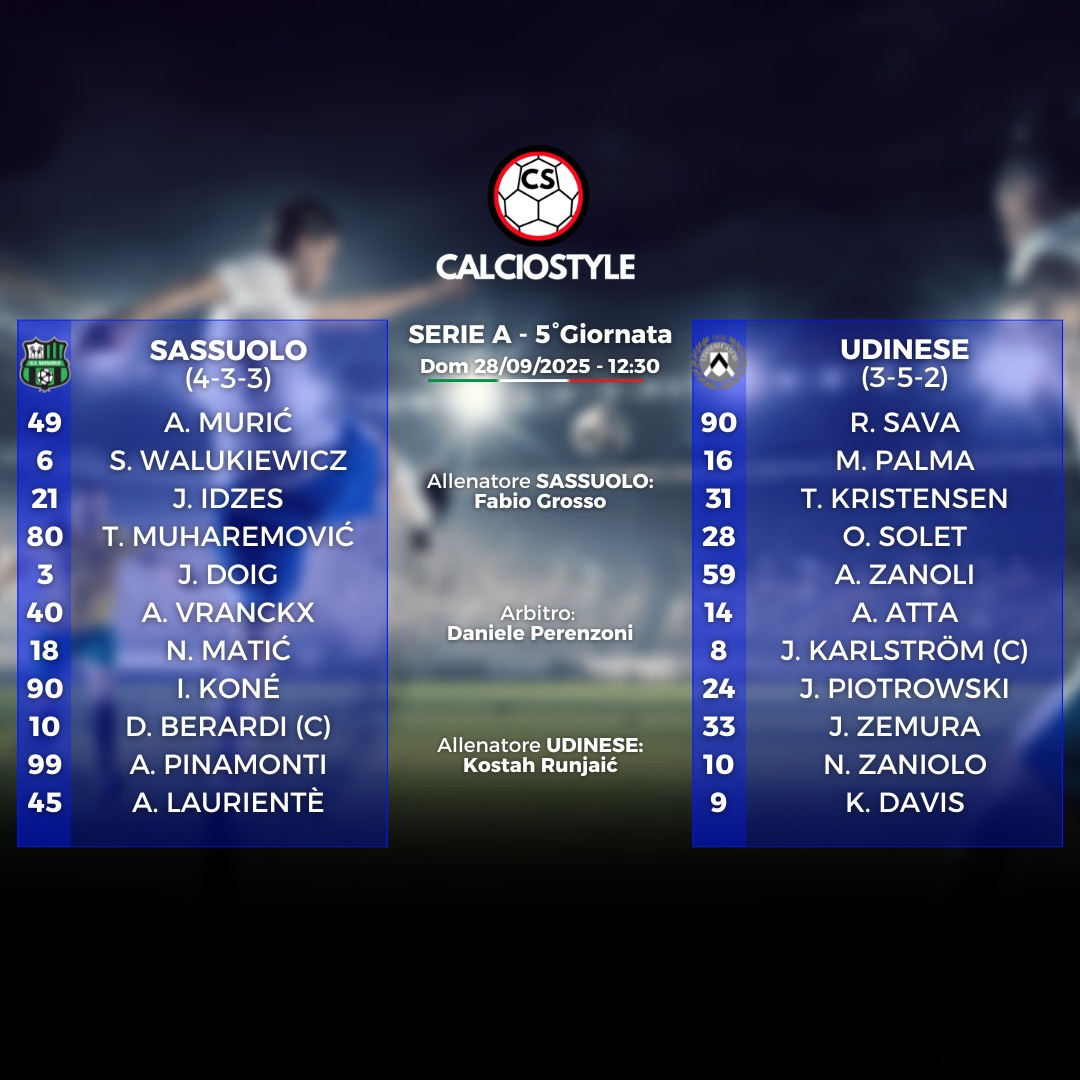 Sassuolo-Udinese