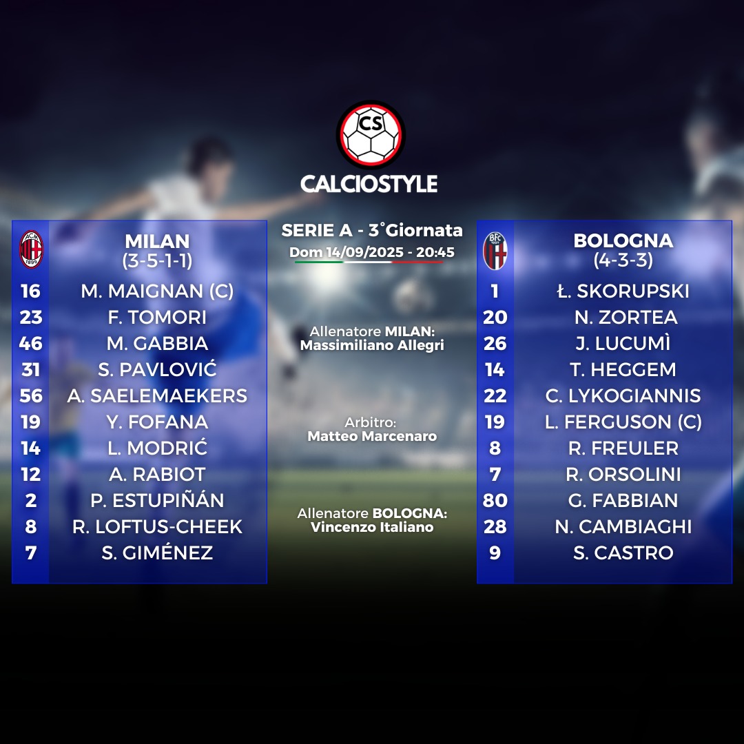 Milan-Bologna