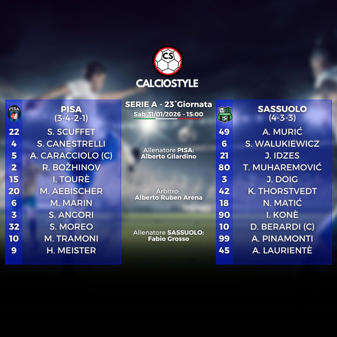 Pisa-Sassuolo, le formazioni ufficiali: prima da titolare per Durosinmi?