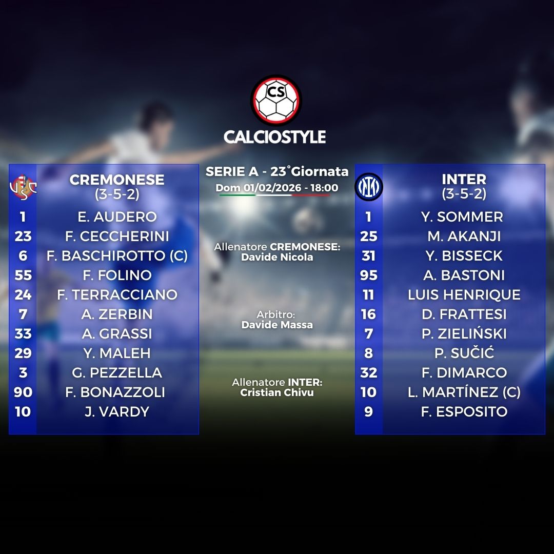 Cremonese-Inter