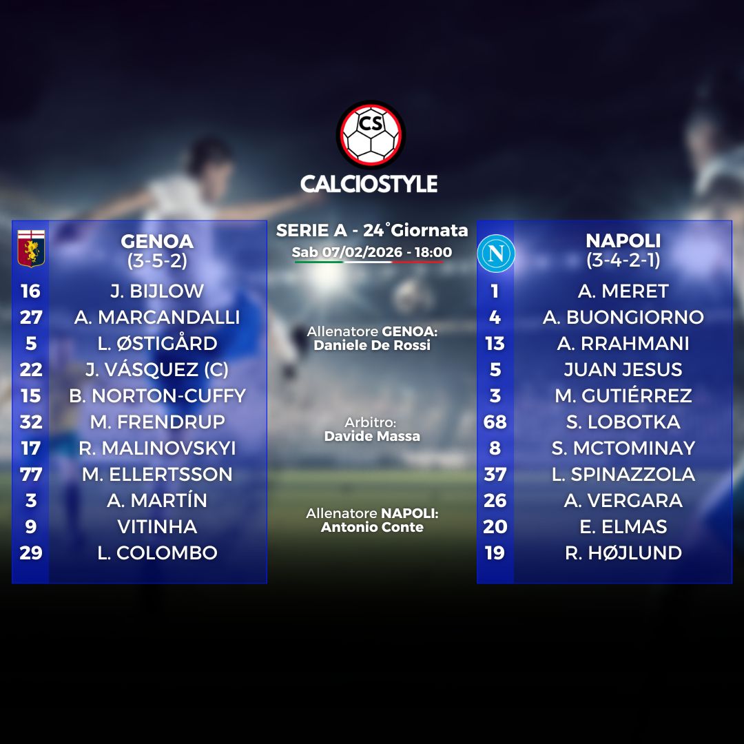 Genoa-Napoli