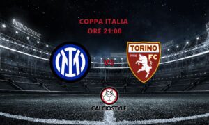 Calciostyle
