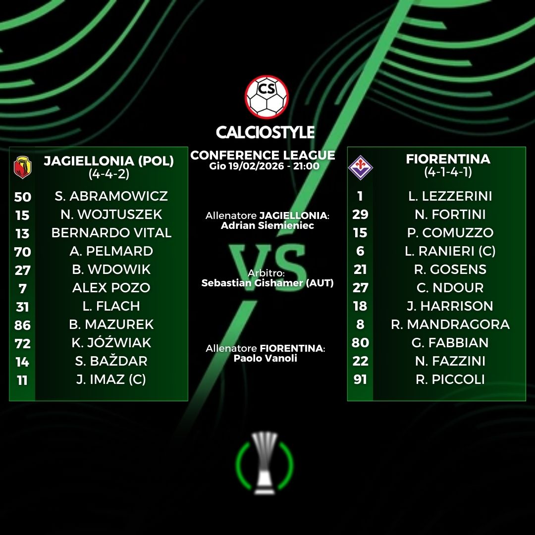Jagiellonia-Fiorentina