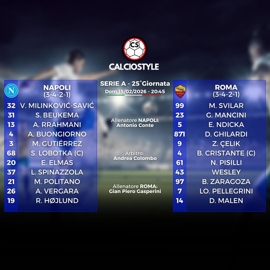 Napoli-Roma, formazioni ufficiali: le scelte su Politano e Soulé