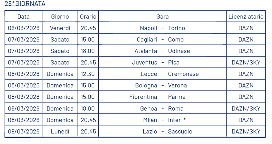 Serie A, anticipi e posticipi dalla 28° alla 30° giornata