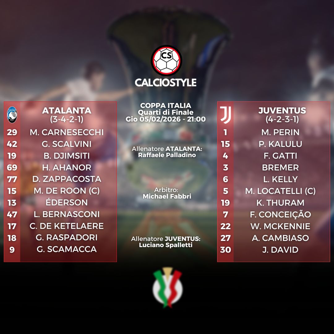 Atalanta-Juventus