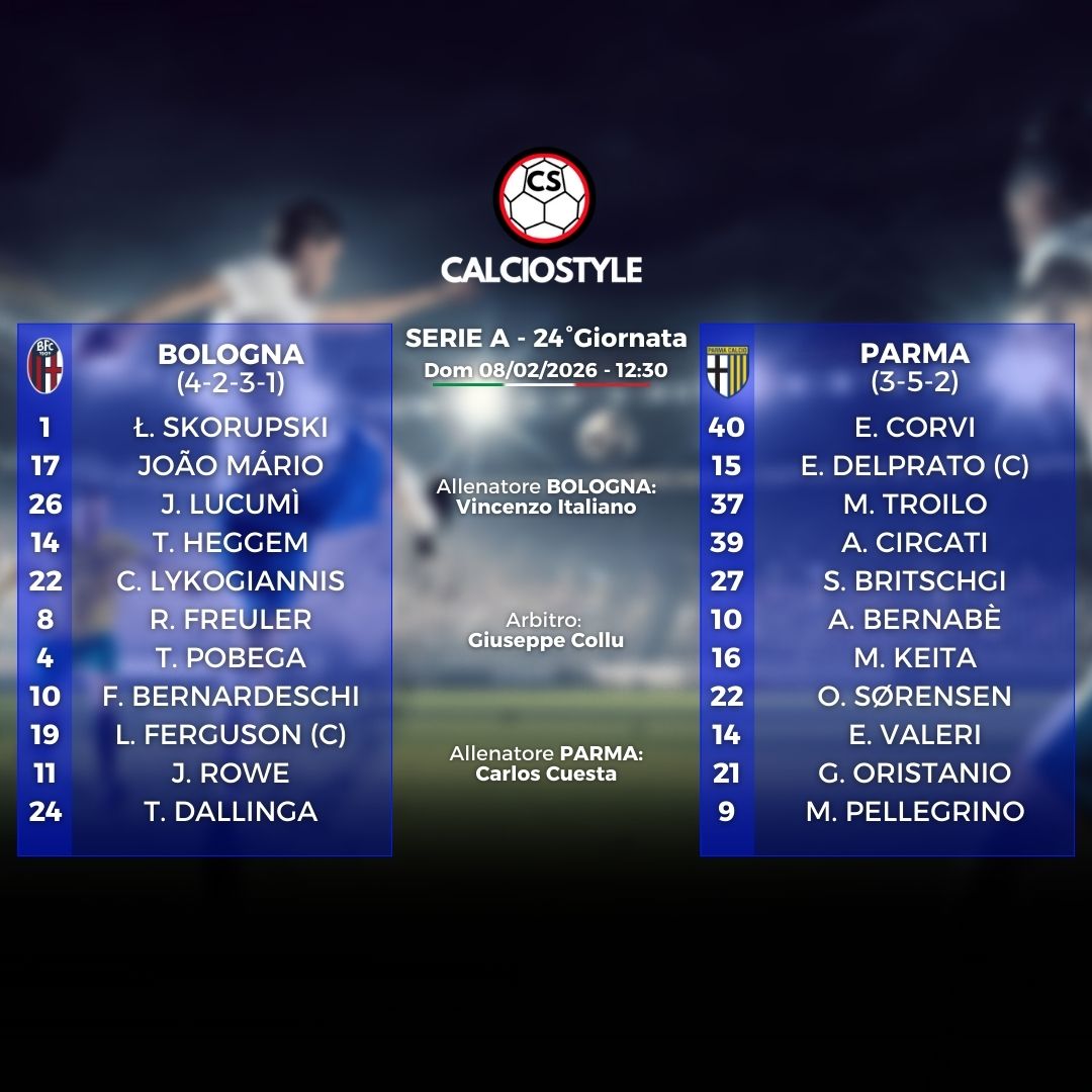 Bologna-Parma