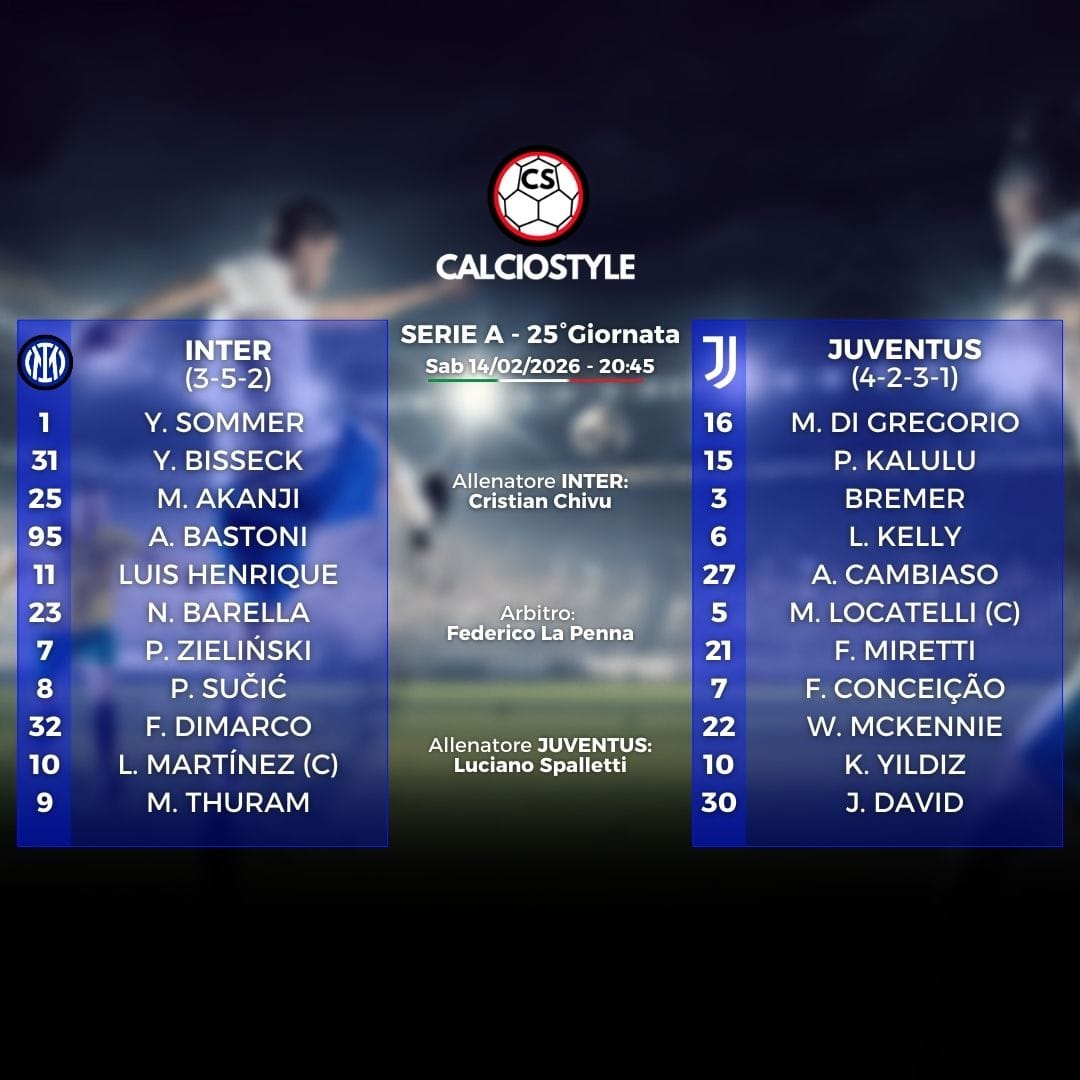 inter-juventus