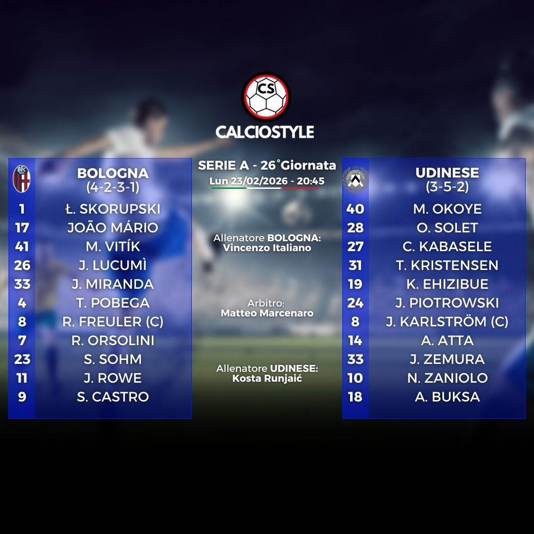 bologna-udinese