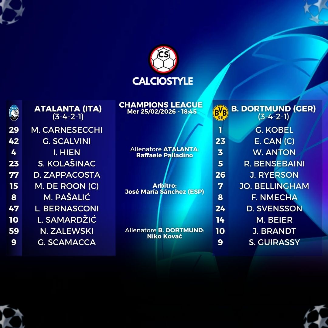 Atalanta-Borussia Dortmund