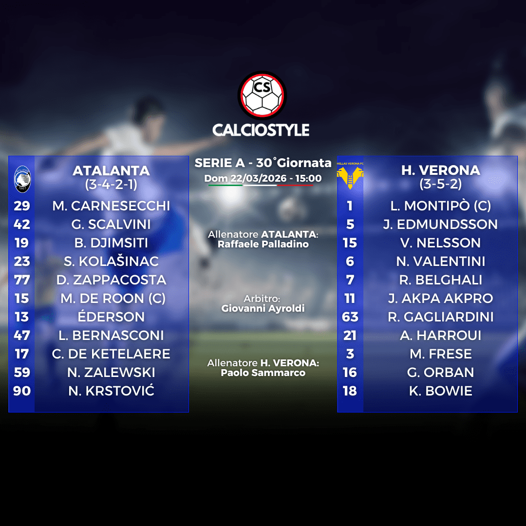 Atalanta-Hellas Verona