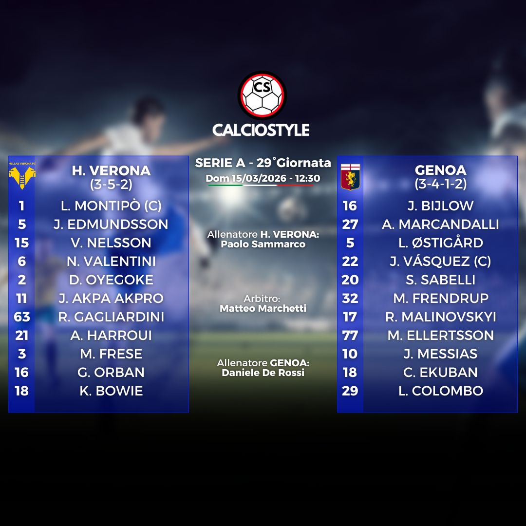 Hellas Verona-Genoa
