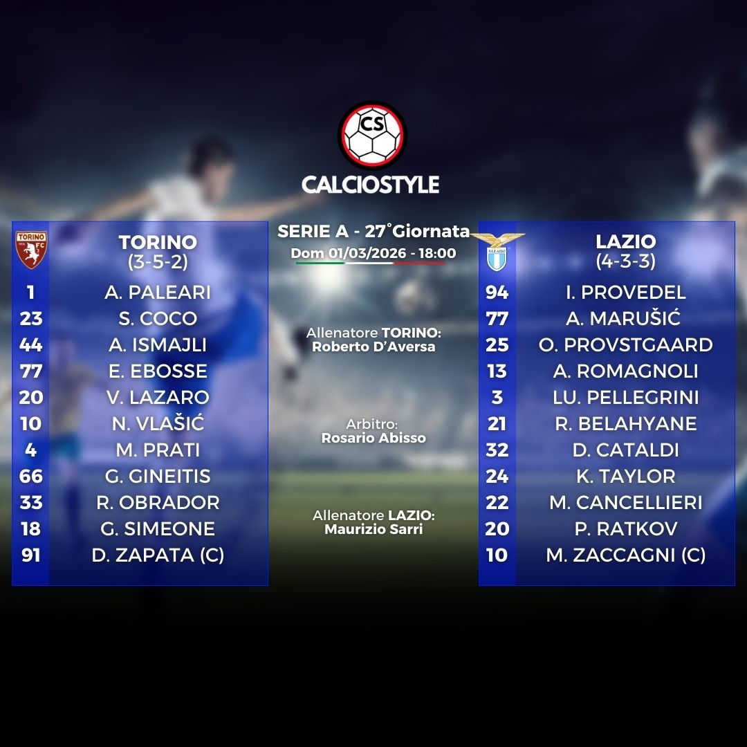 Torino-Lazio