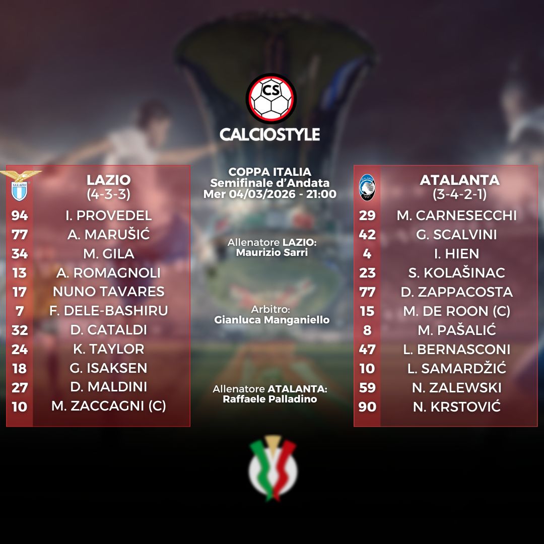 Lazio-Atalanta