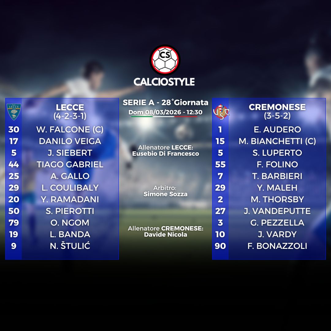 Lecce-Cremonese