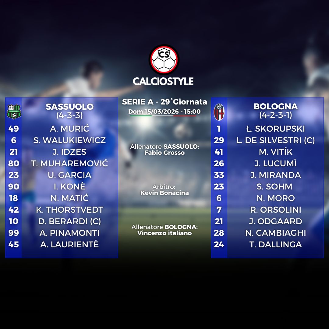 Sassuolo-Bologna