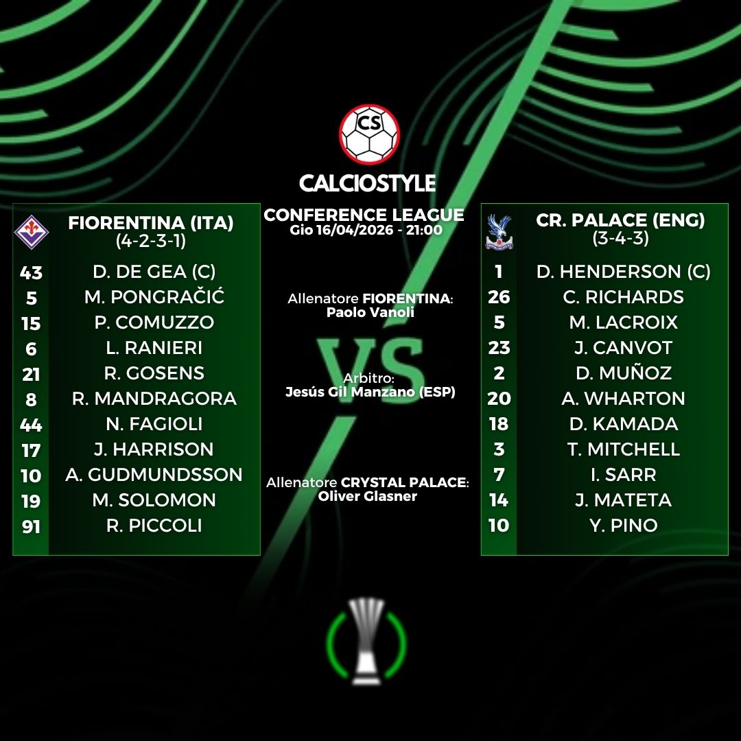 Fiorentina-Crystal Palace
