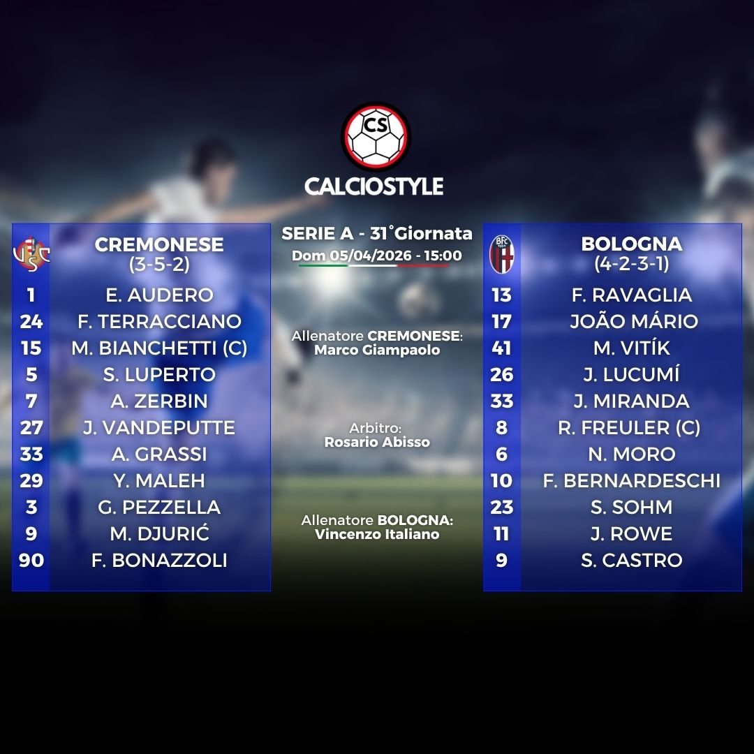 Cremonese-Bologna