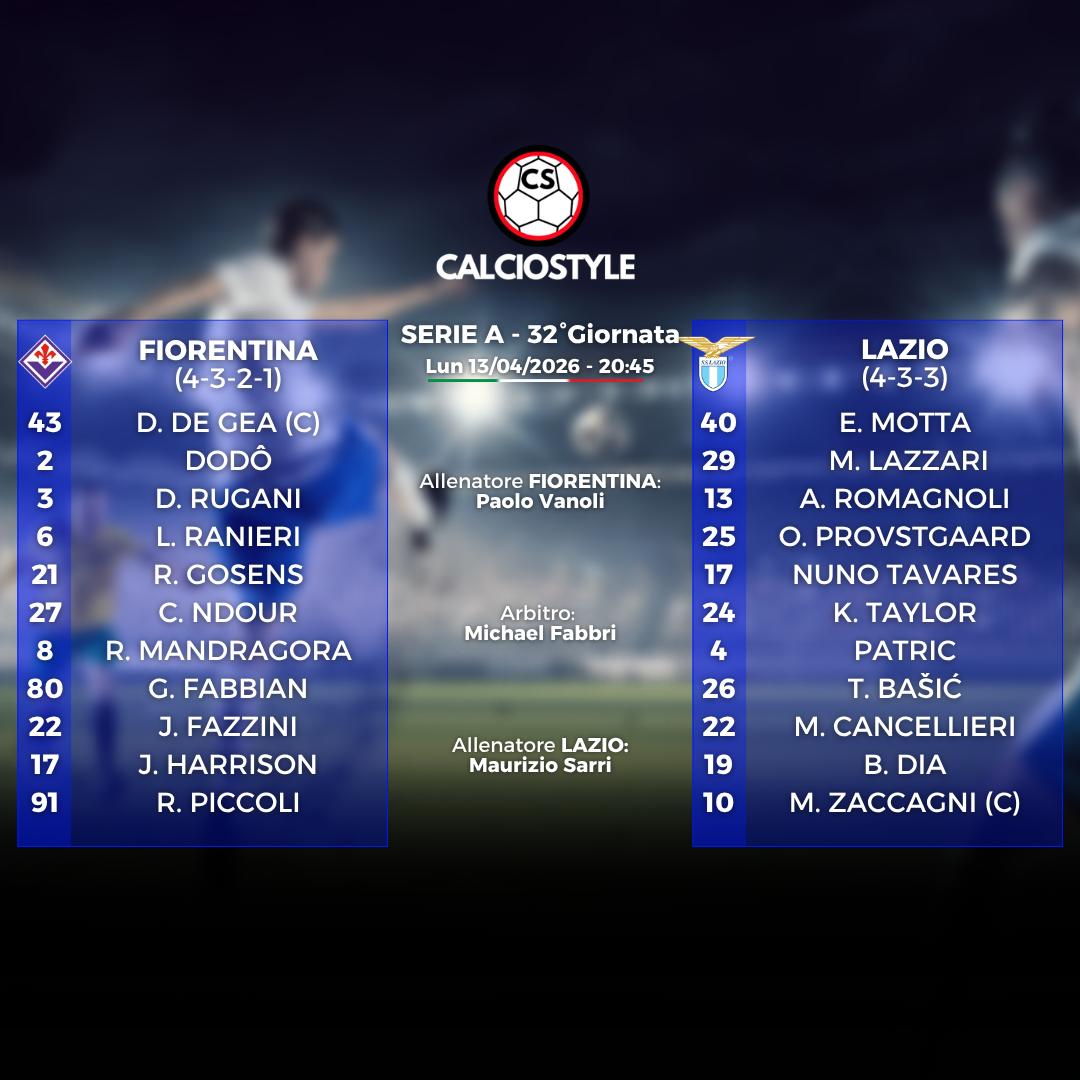 fiorentina-lazio