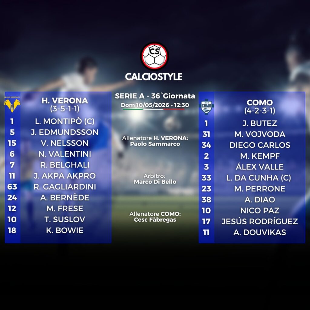 Hellas Verona-Como